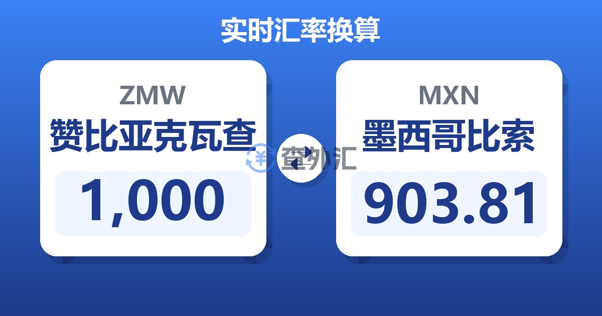 1,000赞比亚克瓦查兑墨西哥比索