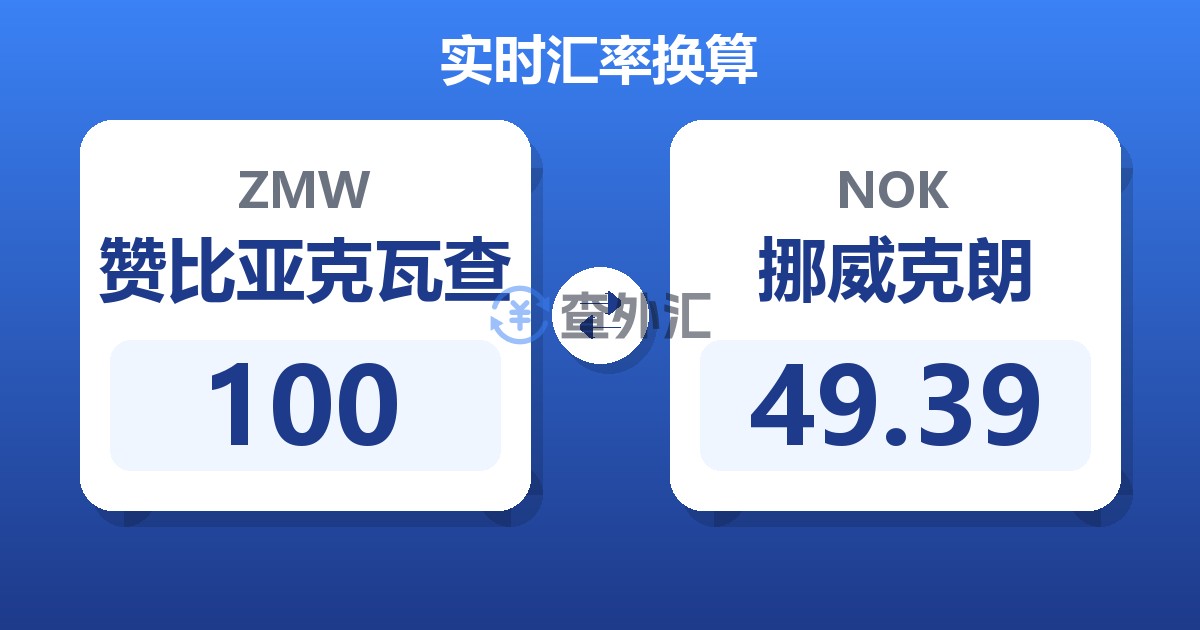 100赞比亚克瓦查兑挪威克朗
