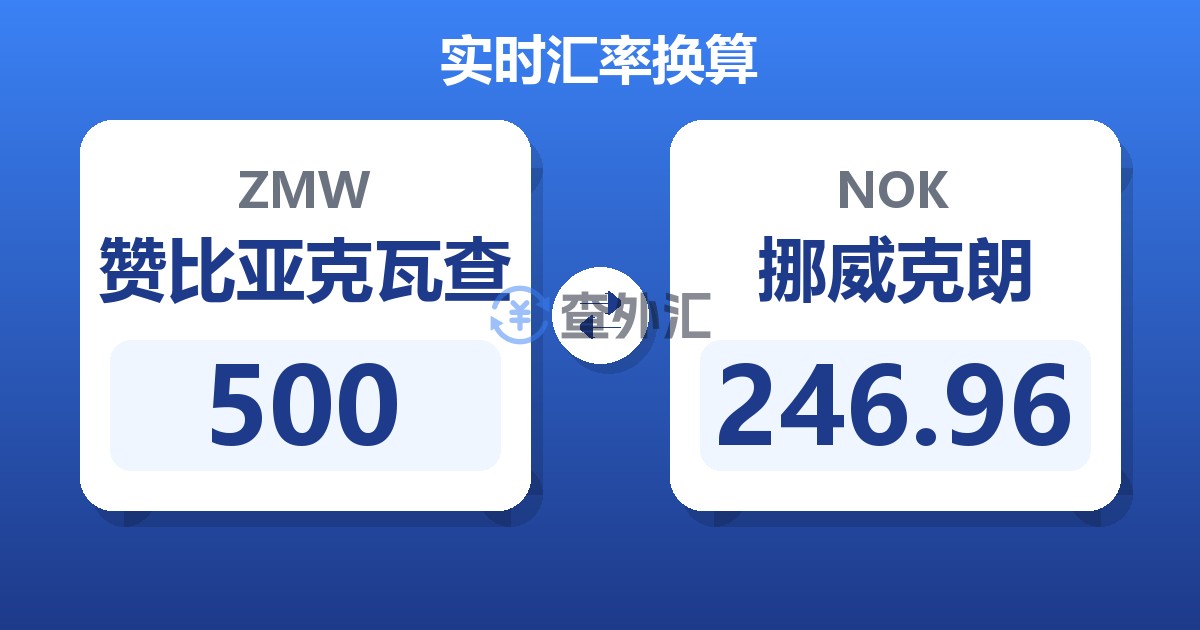 500赞比亚克瓦查兑挪威克朗