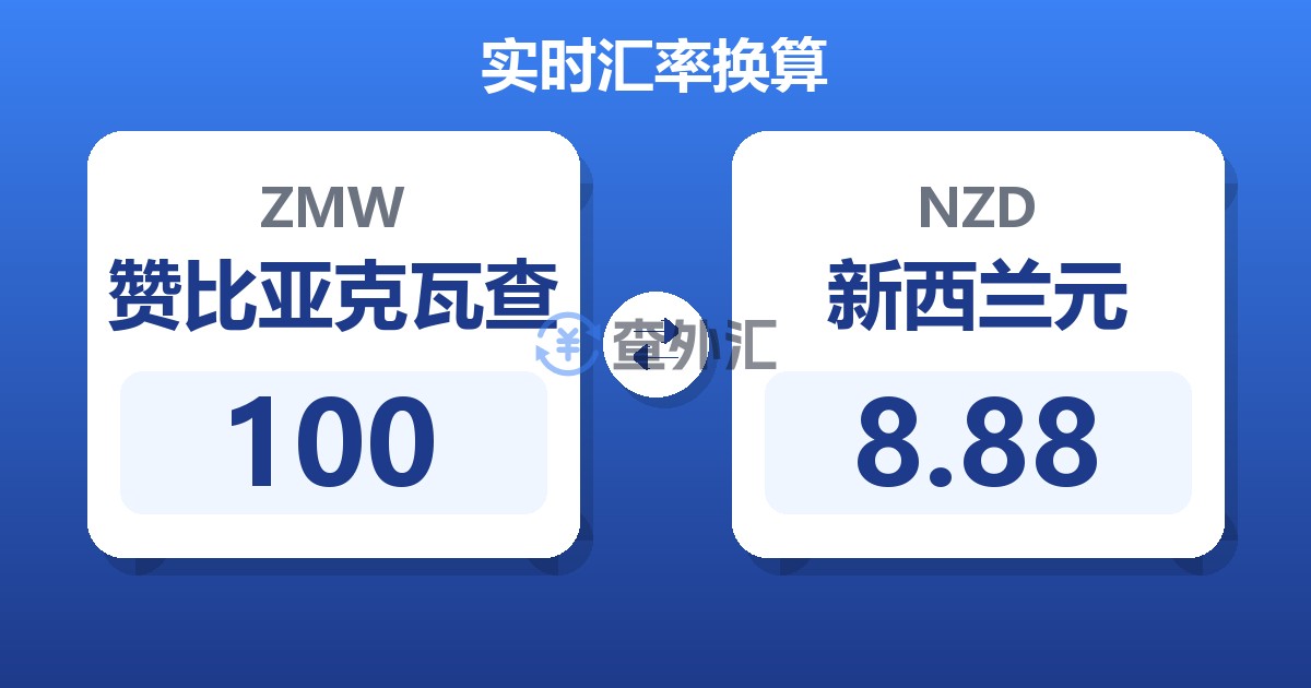 100赞比亚克瓦查兑新西兰元