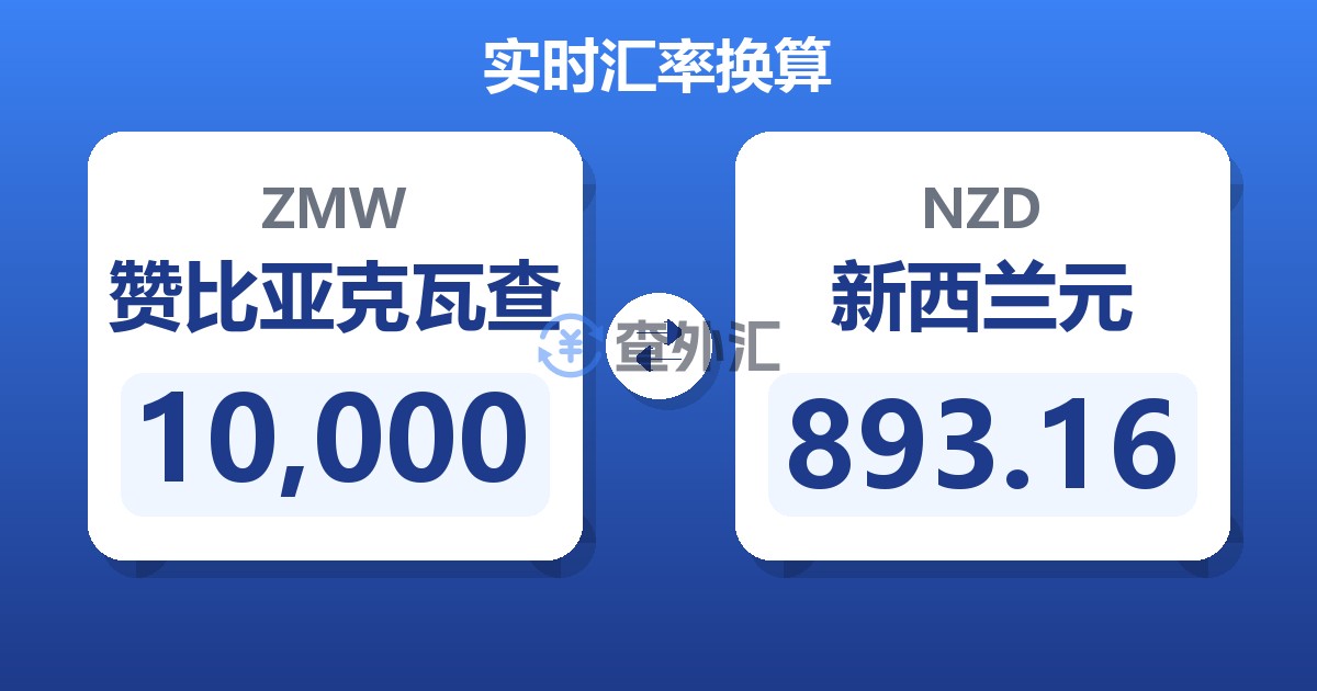10,000赞比亚克瓦查兑新西兰元