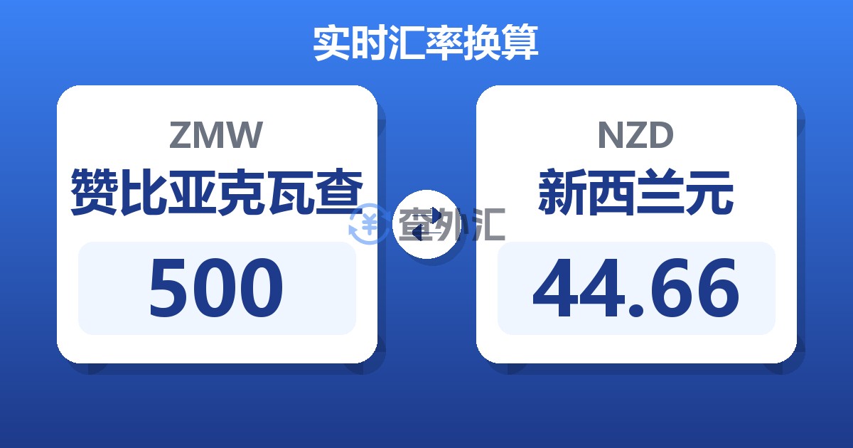 500赞比亚克瓦查兑新西兰元