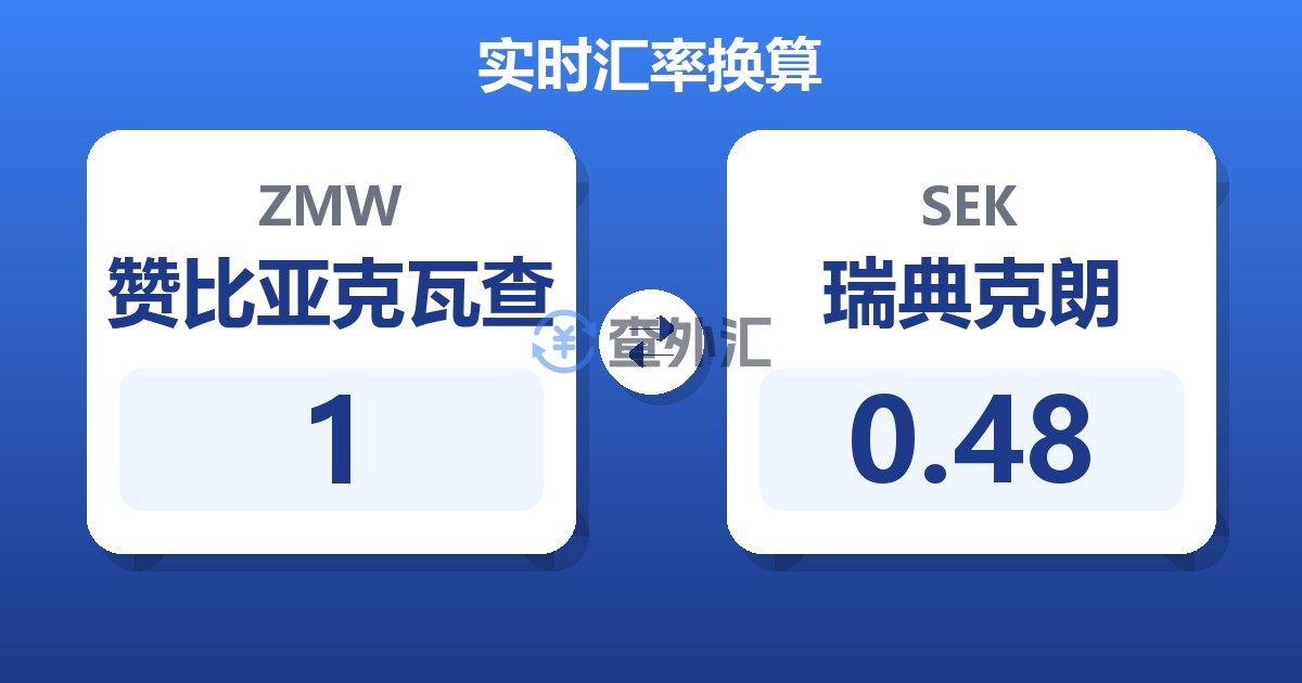 1赞比亚克瓦查兑瑞典克朗