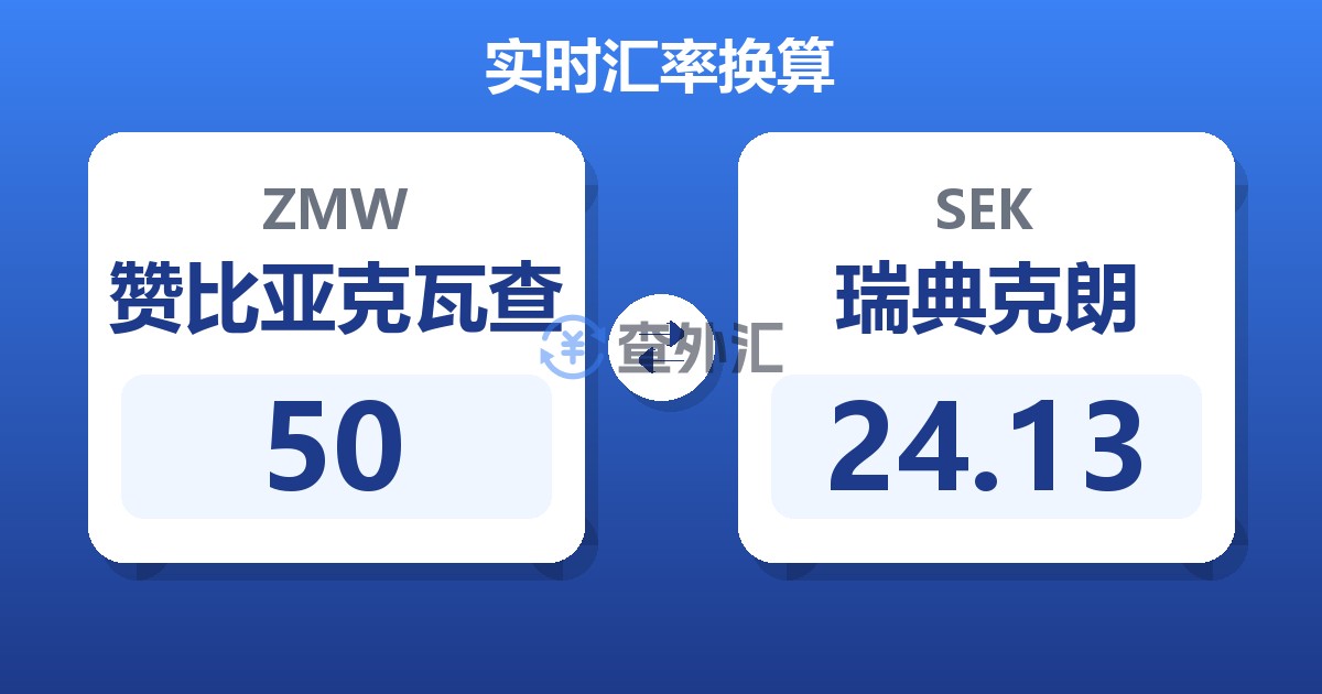 50赞比亚克瓦查兑瑞典克朗