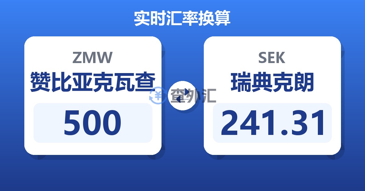 500赞比亚克瓦查兑瑞典克朗