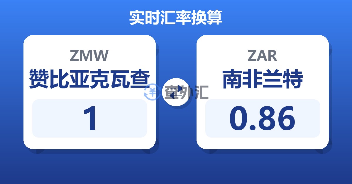 1赞比亚克瓦查兑南非兰特