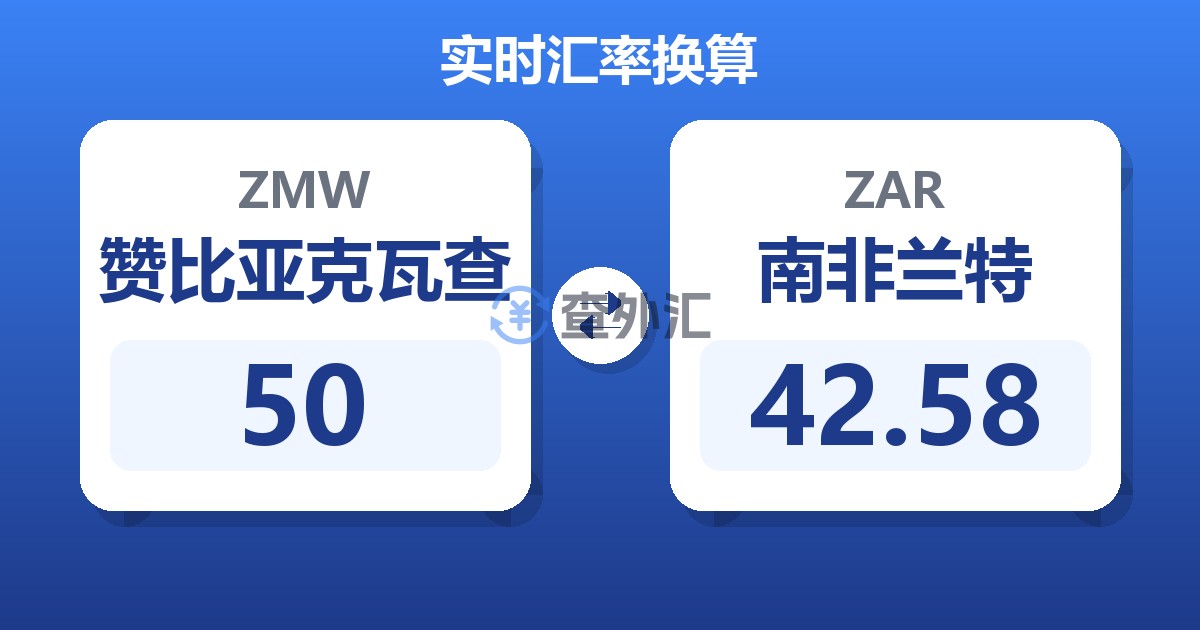 50赞比亚克瓦查兑南非兰特