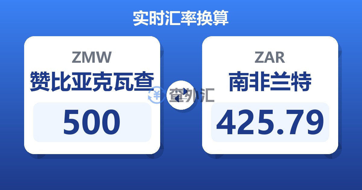 500赞比亚克瓦查兑南非兰特