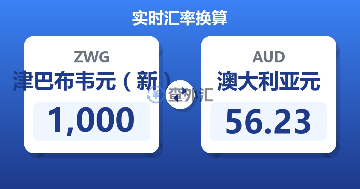 1,000津巴布韦元（新）兑澳大利亚元