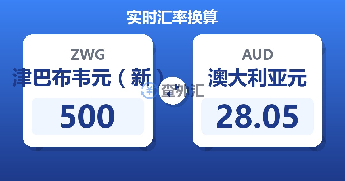 500津巴布韦元（新）兑澳大利亚元
