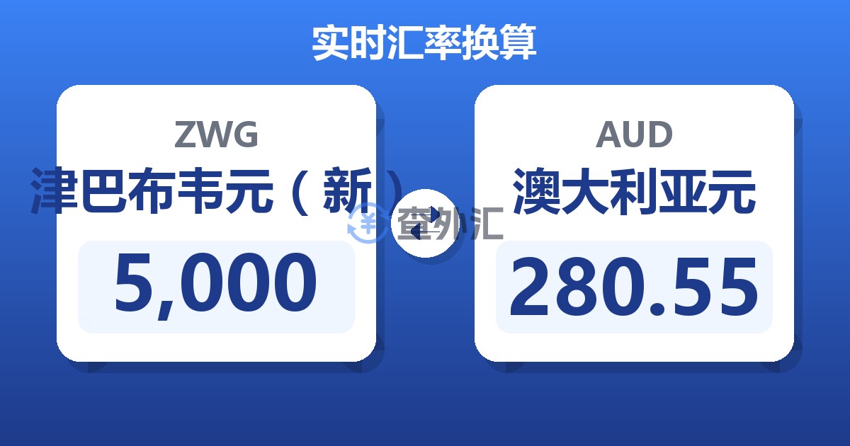 5,000津巴布韦元（新）兑澳大利亚元