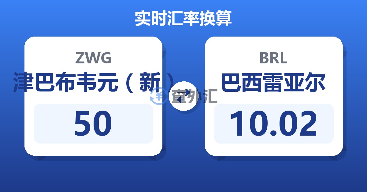 50津巴布韦元（新）兑巴西雷亚尔