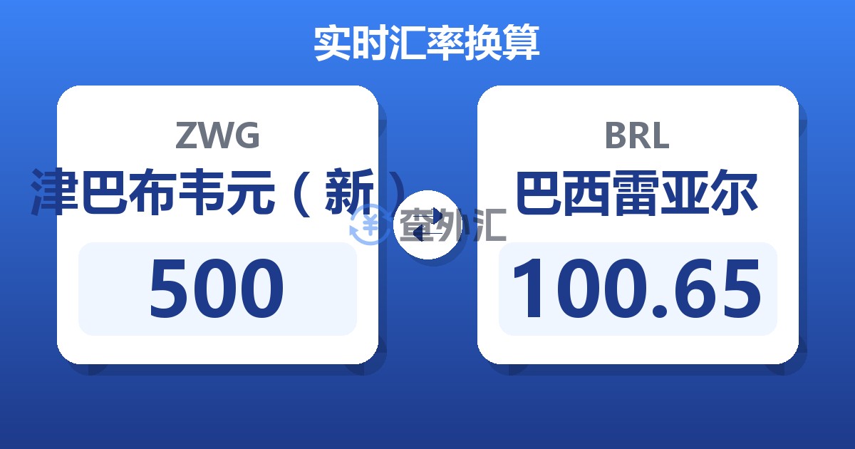 500津巴布韦元（新）兑巴西雷亚尔