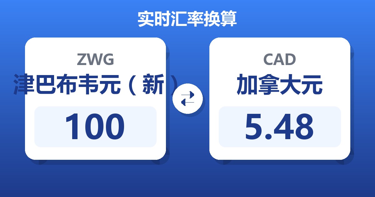 100津巴布韦元（新）兑加拿大元