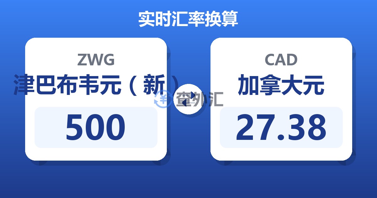 500津巴布韦元（新）兑加拿大元