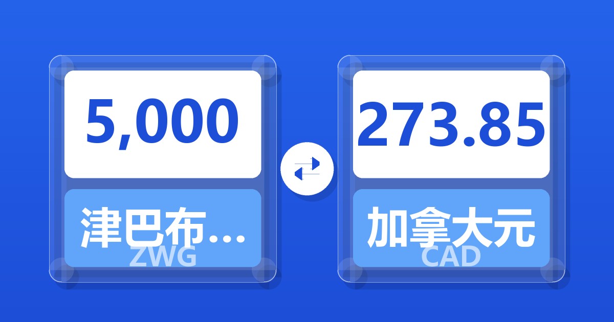5,000津巴布韦元（新）兑加拿大元