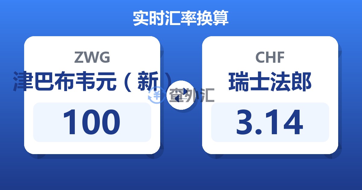 100津巴布韦元（新）兑瑞士法郎