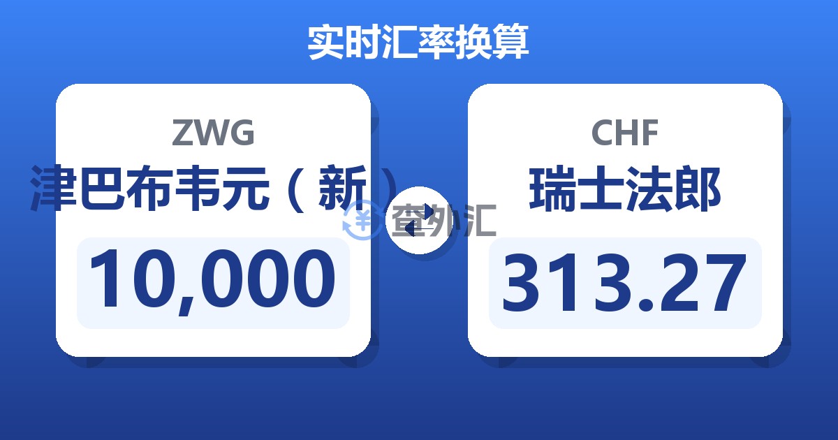 10,000津巴布韦元（新）兑瑞士法郎