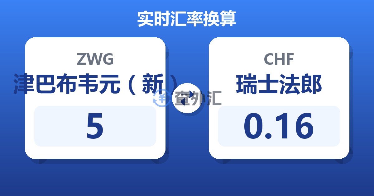 5津巴布韦元（新）兑瑞士法郎