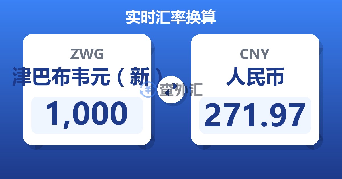 1,000津巴布韦元（新）兑人民币