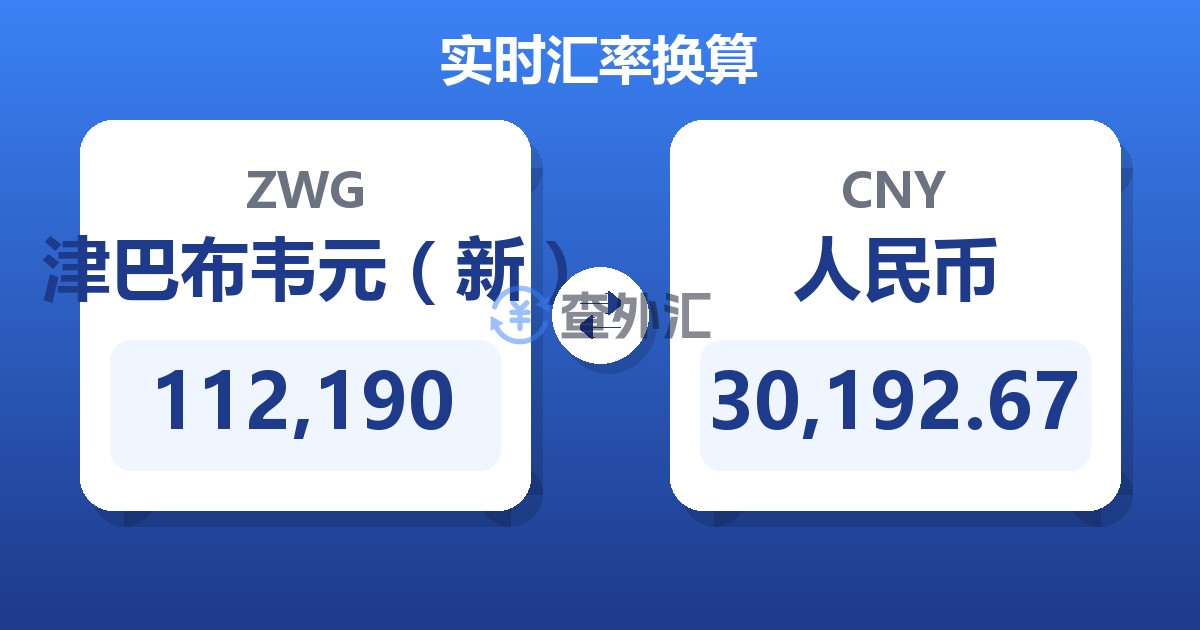 112,190津巴布韦元（新）兑人民币
