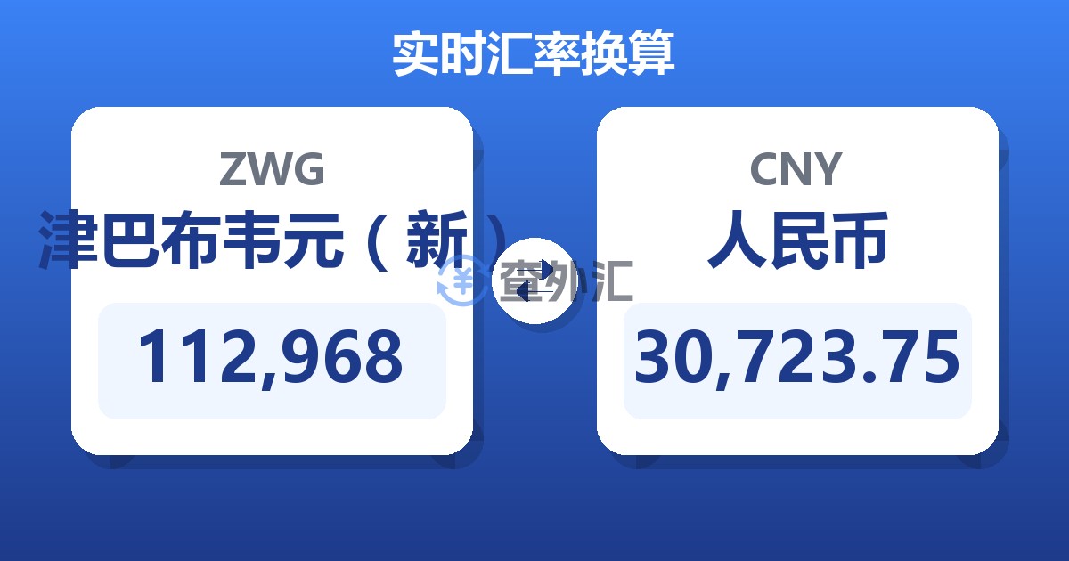 112,968津巴布韦元（新）兑人民币
