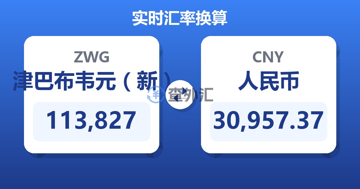 113,827津巴布韦元（新）兑人民币