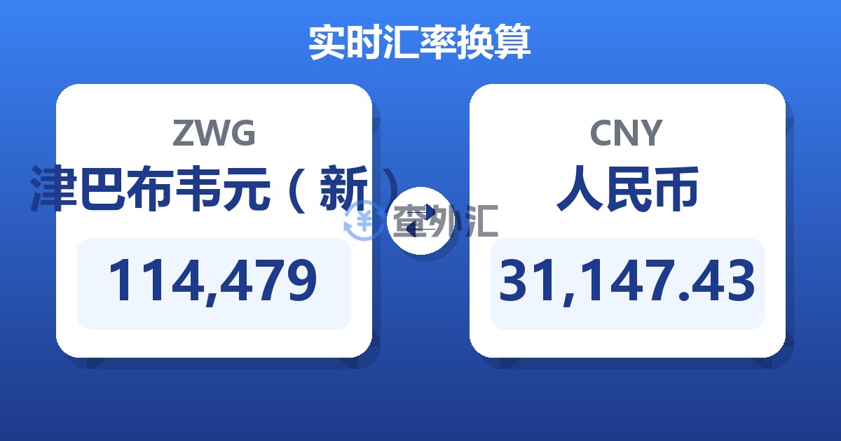 114,479津巴布韦元（新）兑人民币