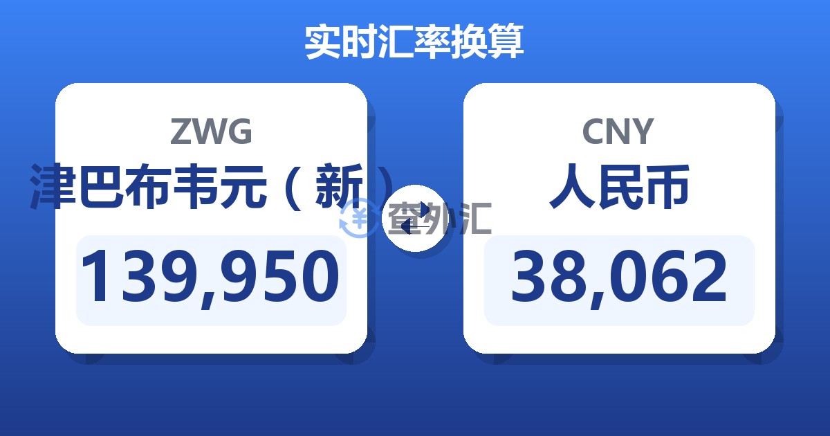139,950津巴布韦元（新）兑人民币