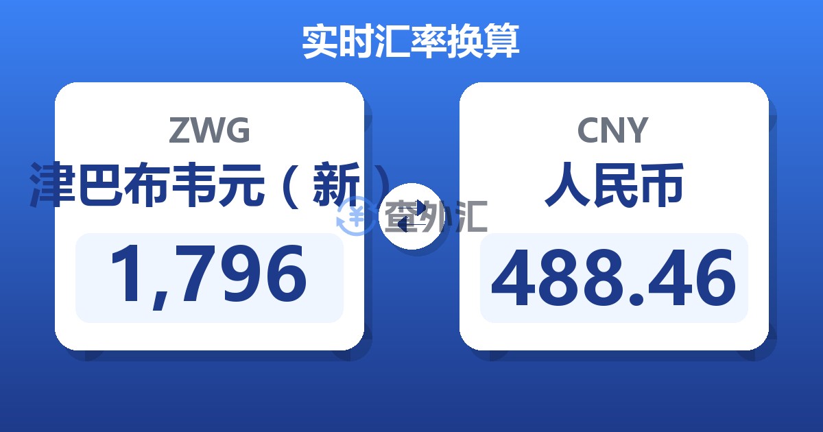 1,796津巴布韦元（新）兑人民币