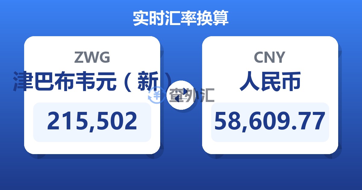 215,502津巴布韦元（新）兑人民币