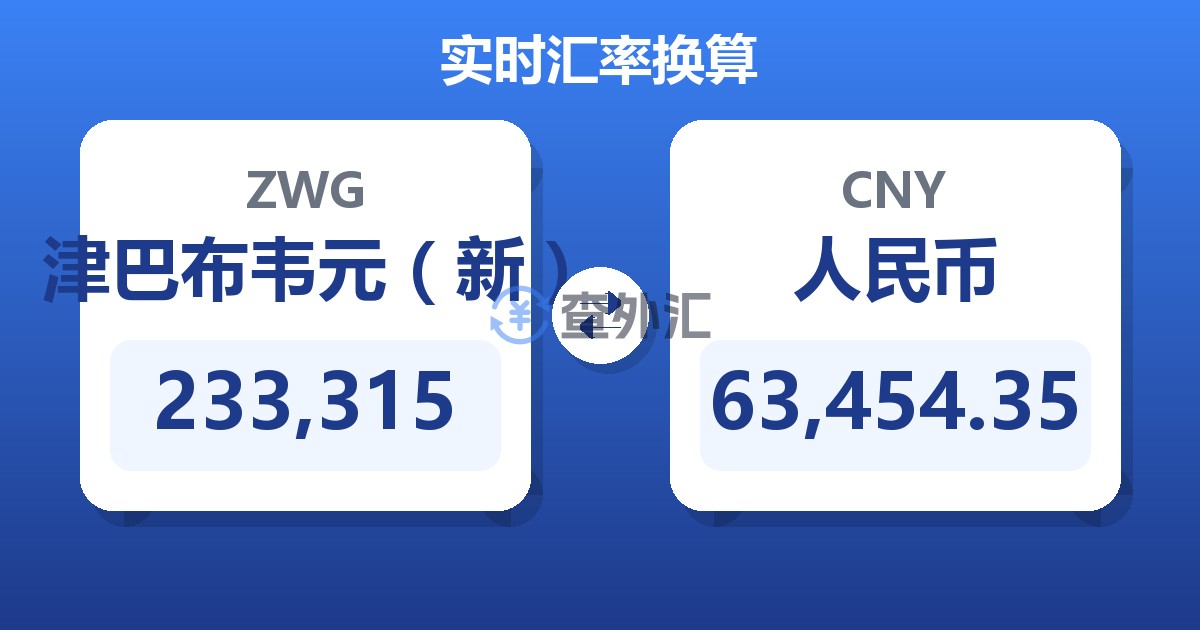 233,315津巴布韦元（新）兑人民币