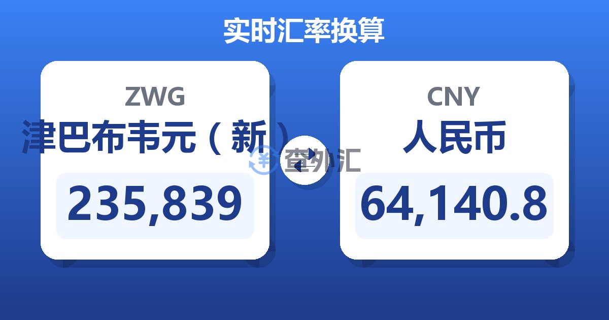 235,839津巴布韦元（新）兑人民币