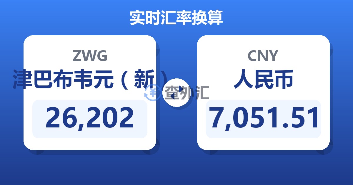 26,202津巴布韦元（新）兑人民币