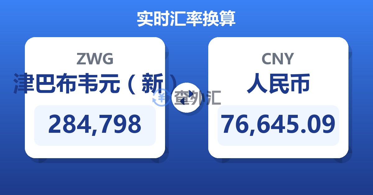284,798津巴布韦元（新）兑人民币