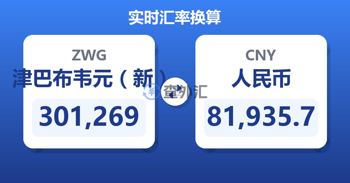 301,269津巴布韦元（新）兑人民币