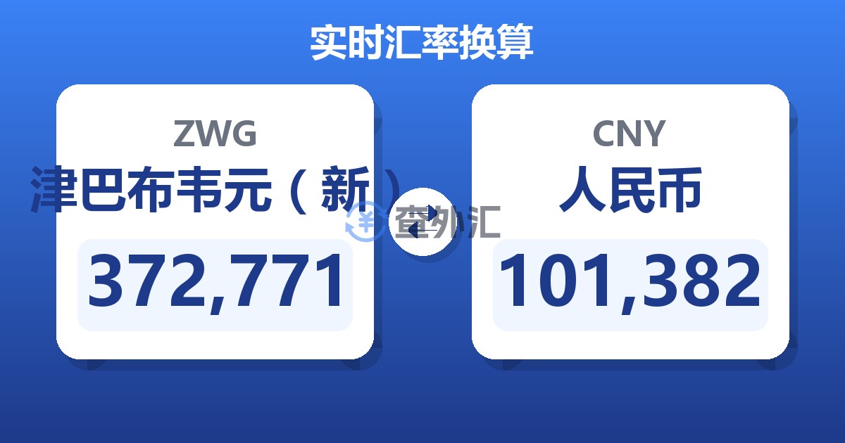 372,771津巴布韦元（新）兑人民币
