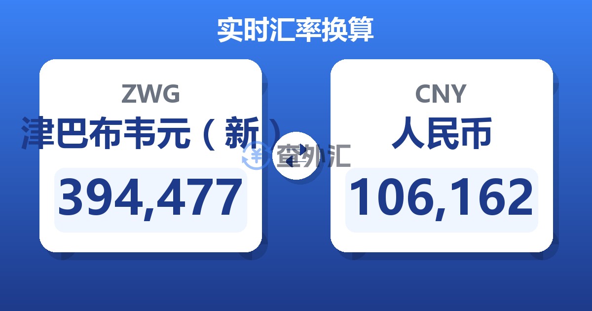 394,477津巴布韦元（新）兑人民币