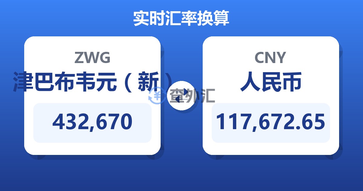 432,670津巴布韦元（新）兑人民币