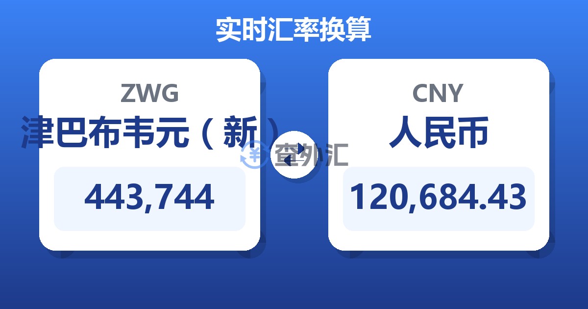 443,744津巴布韦元（新）兑人民币