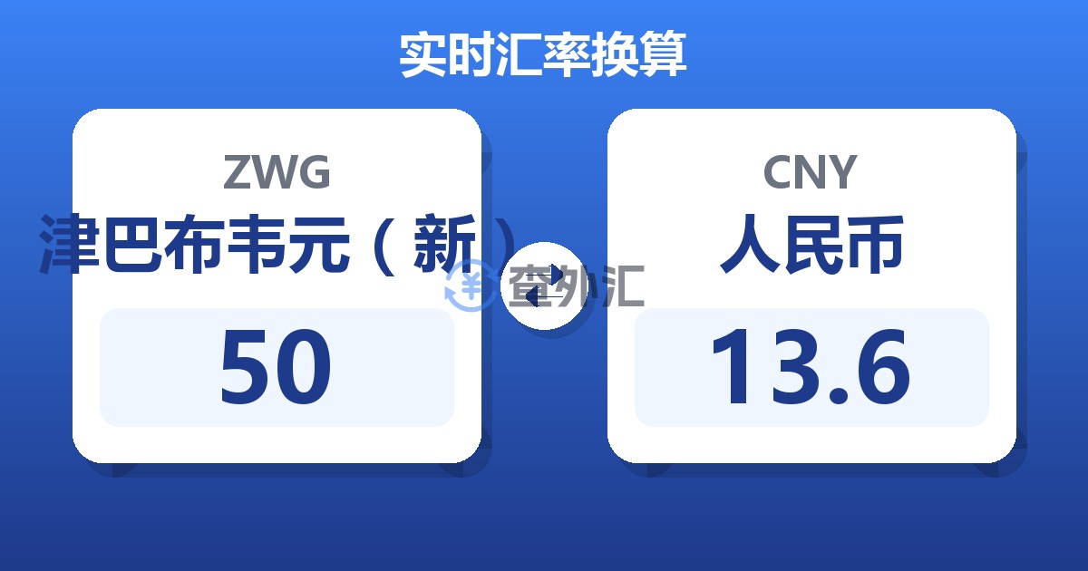 50津巴布韦元（新）兑人民币