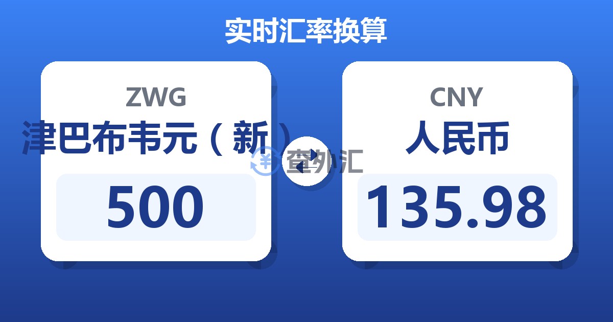 500津巴布韦元（新）兑人民币