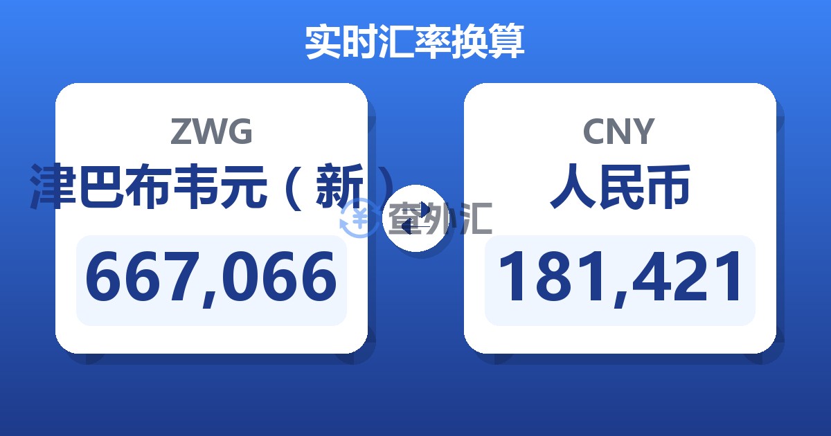 667,066津巴布韦元（新）兑人民币
