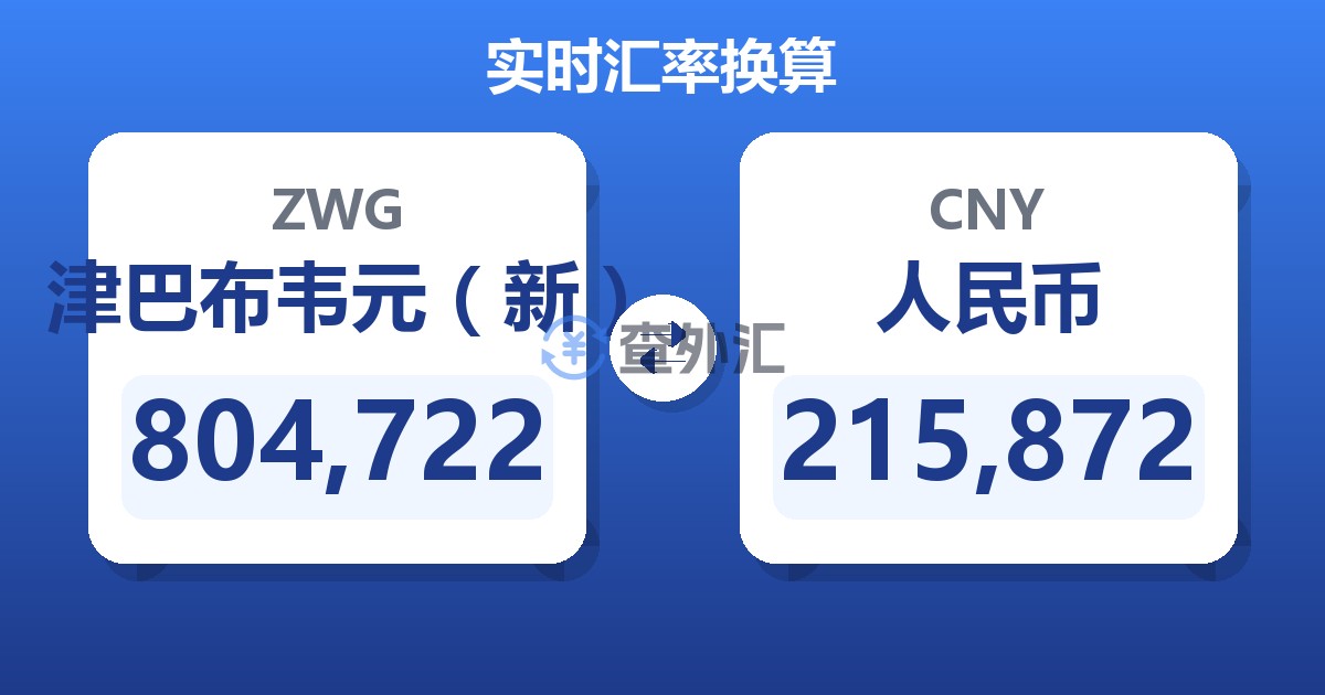 804,722津巴布韦元（新）兑人民币