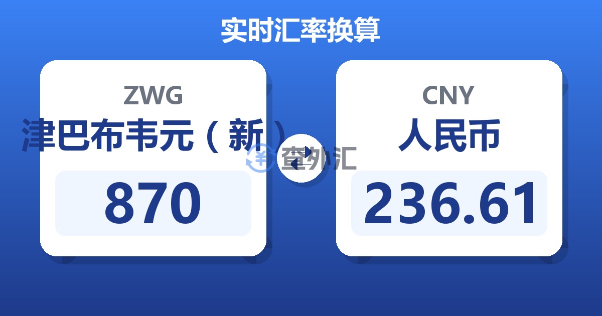 870津巴布韦元（新）兑人民币