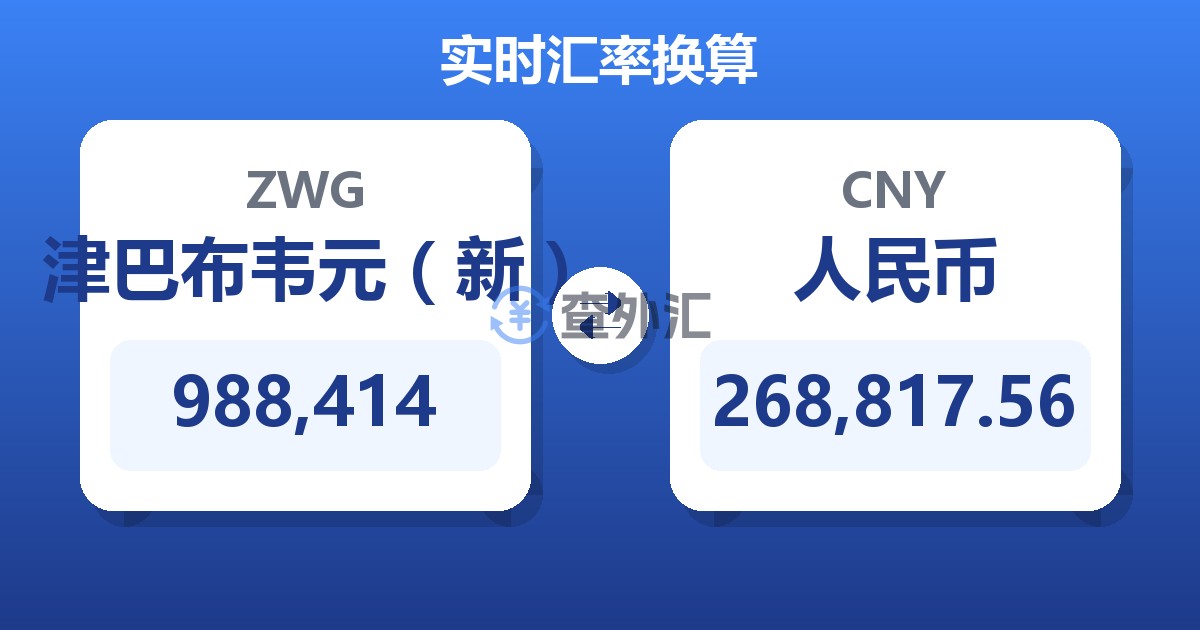 988,414津巴布韦元（新）兑人民币
