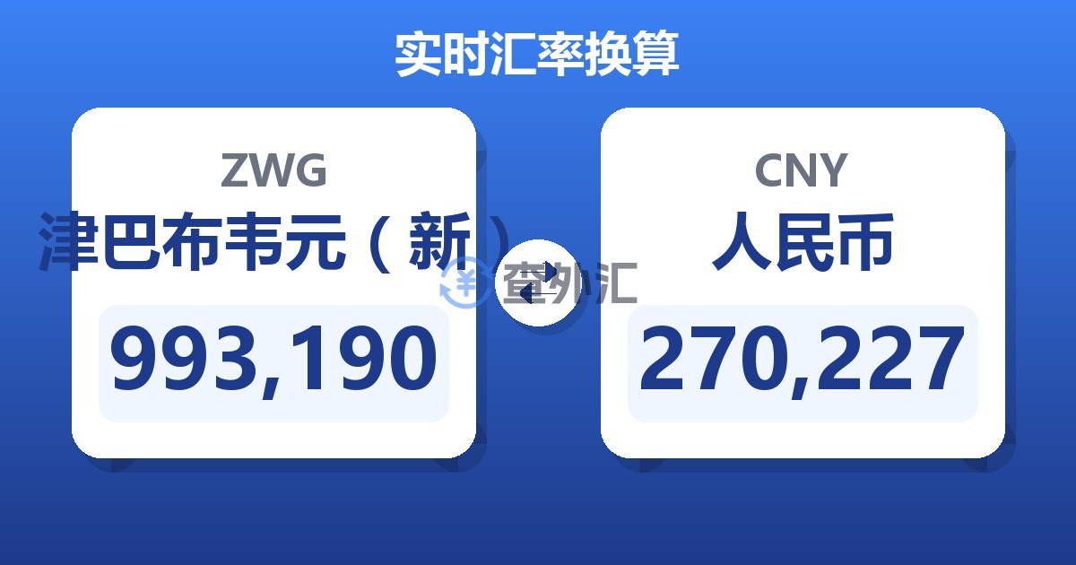 993,190津巴布韦元（新）兑人民币