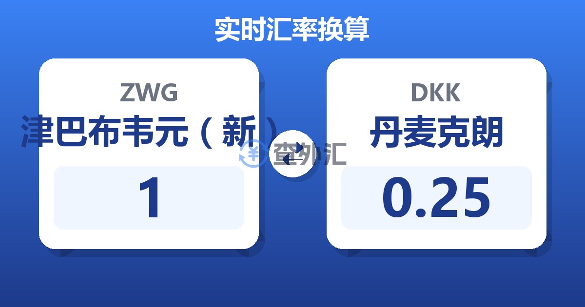 1津巴布韦元（新）兑丹麦克朗