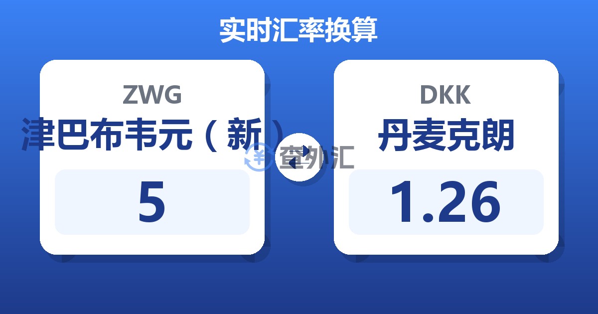 5津巴布韦元（新）兑丹麦克朗