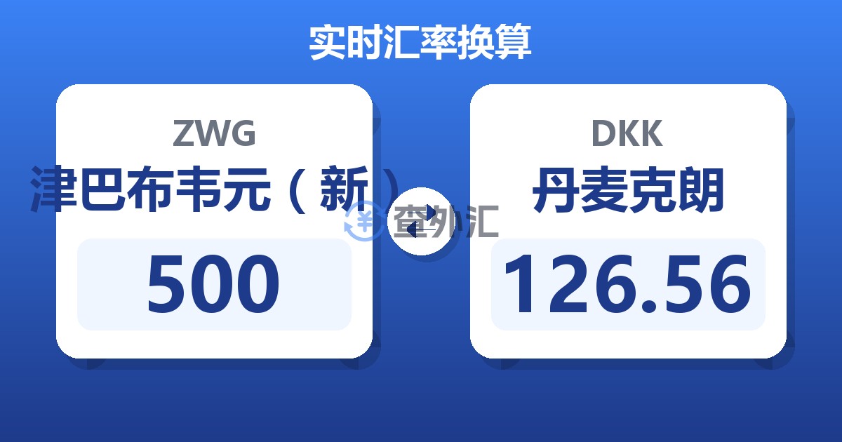 500津巴布韦元（新）兑丹麦克朗